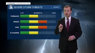 Tim's 5/6 Monday Evening Forecast