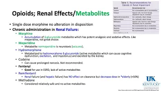 Keyword Review 2019 | Pharmacology 2 of 3 - (Dr. Schell)