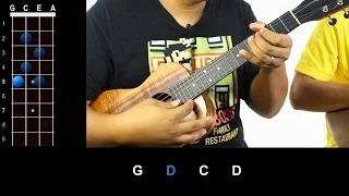 "Wonderful Tonight" (Eric Clapton) Ukulele Play-Along!