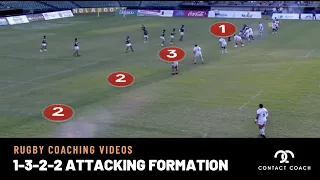 Rugby: 1-3-2-2 Attack Shape Explained