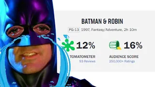 Was BATMAN AND ROBIN really that bad? (REVIEW)