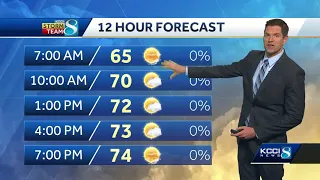 Videocast: Incoming front brings big changes
