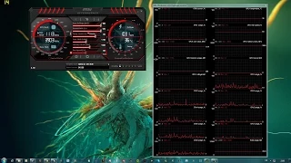 GTX 970 Easy overclocking guide