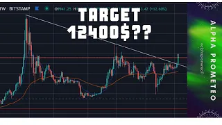 BITCOIN DIRECTION $12000?! ATTENTION À ETHEREUM! Analyse Technique Crypto BTC ETH | V006