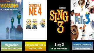 What’s Coming: Illumination Entertainment Films (2023 and Beyond)