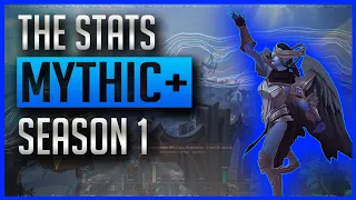 The Ending of Mythic+ Season 1: Specs Performance, Popularity, Changes & Surprises towards 9.1