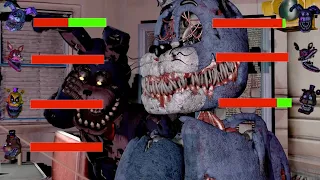 [SFM FNaF] Nightmare VR VS Demented WITH Healthbars