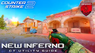 A Site Utility Guide for CT Side | CS2 Inferno