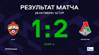 ЮФЛ-3. ЦСКА – Локомотив. 14-й тур. Обзор