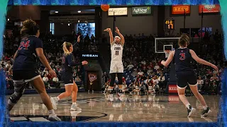 Jan 21, 2024 Gonzaga Women's Basketball Vs Saint Mary's Full Game