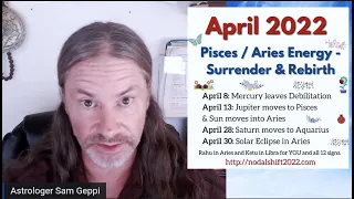 April 2022 Vedic Astrology - Sun in Aries - Jupiter in Pisces - Eclipse in Aries