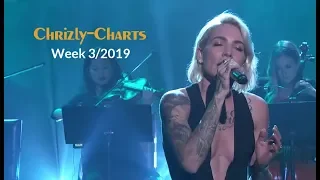 Chrizly-Charts TOP 50: January 20th, 2019 - Week 3 / Re-Upload