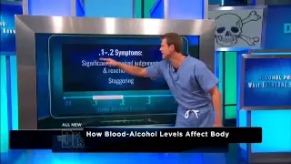 Dangers of Alcohol Poisoning -- The Doctors