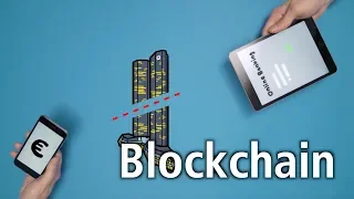 Was ist die Blockchain Technologie?