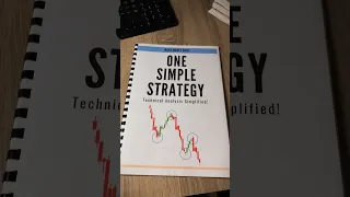 Simple Trading Book 📚✅📈 Predict the Future 💰🤑📈 #shorts #trading #forex #crypto