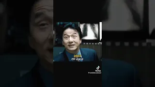 Evolition Jackie Chan 1978-2023