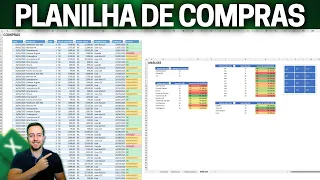 Como Fazer Planilha de Gestao Compras no Excel | Compras, Fornecedores, Produtos e Relatório