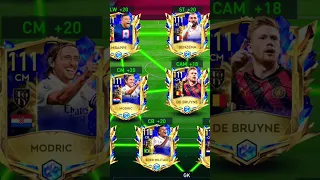 UTOTY Ultimate Team of the Year Squad Rating Prediction! #predictions #fifamobile #fifa23