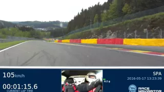2:45 Minutes - Spa F1 Track onboard (Porsche 991 911 GT3 RS)