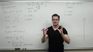Graphing Quadratic Functions (Precalculus - College Algebra 24)