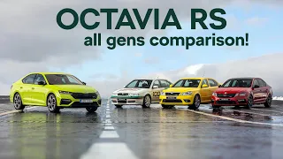 Škoda Octavia RS: Evolution of speed