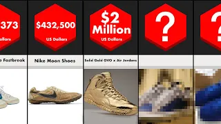 Comparison: Most Expensive Sneakers Ever Made