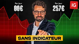 Stratégie Trading Sans Indicateurs :  Méthode Purement Price Action ! [pour débutants]