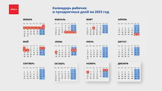 Как будем отдыхать в 2023 году?