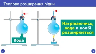 8 клас Теплове розширення тіл