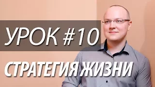 Урок 10: Сила окружения, кто меня мотивирует, создание окружения