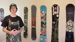 DIY Snowboard Wall Mount Hack