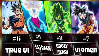 All saiyans transformations ranked (weakest to strongest)