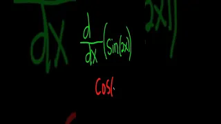 How to Differentiate sin(2x) with the Chain Rule | Calculus Derivatives #shorts