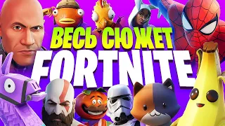 История мира Fortnite