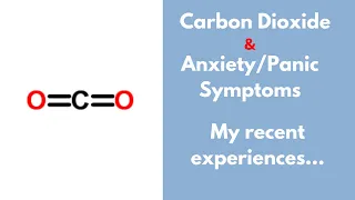 Breathing, Decreased Carbon Dioxide Levels, and Anxiety/Panic Symptoms
