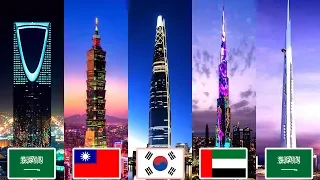 Tallest Buildings by Country Ranking ★ 2018