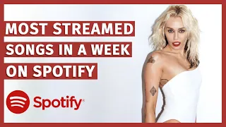 Most Streamed Songs In A Week on Spotify