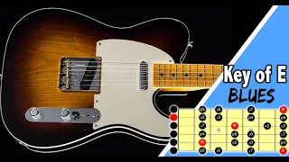 Superstition Style Blues Guitar Backing Track In E Minor