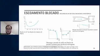 IQ | 28/09 - XIV SQ: P8 - Produção de O2 por Pressure Swing Adsorption - PSA