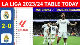 Spain La Liga Table Updated Today Matchweek 7 Real Madrid vs Las Palmas ¦ La Liga Table 2023/24