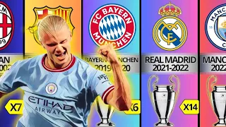 #UCL  All Champions League Winners (1955-2023) | Manchester City Champions League 2023