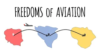 Freedoms of the Air | ATPL Theory - Air Law