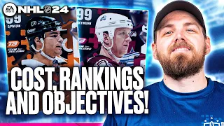 ARE 99 TEAM BUILDERS WORTH IT? COST, RANKINGS AND OBJECTIVES IN NHL 24 HUT
