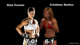 Gina Carano Vs Cris Cyborg Santos -Hype Video-