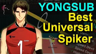 Yongsub. The Best Universal Spiker. All Characteristics. The Spike - Volleyball simulator 3x3