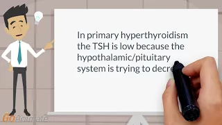 Causes of a low TSH