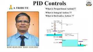 PID Controls | Ramesh Subramanian | Tribute to Late Mr. VRV | Teachers Day Special | HIMT