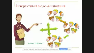 Інтерактивні технології навчання на уроках словесності як засіб реалізації діяльнісного підходу д...