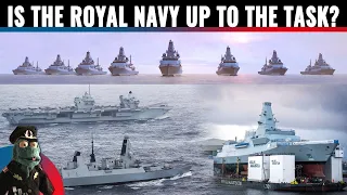 Under (financial) pressure: Royal Navy’s uncertain future