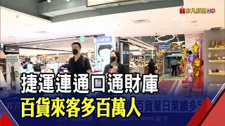 歷時7個月忠孝捷運連通道開放 SOGO百貨首日業績多5成｜非凡財經新聞｜20220816